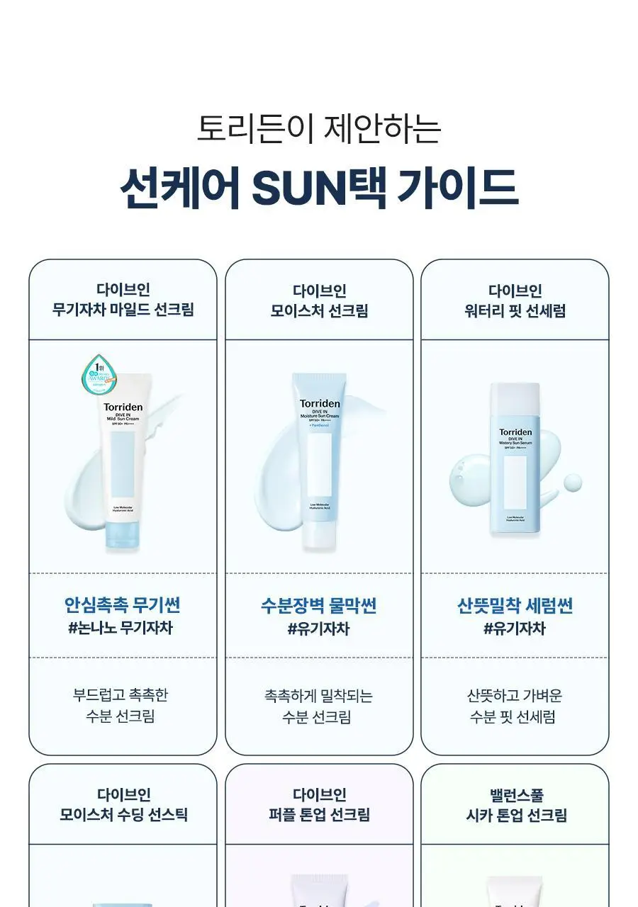 [무기자차/단독증량기획] 토리든 다이브인 무기자차 마일드 선크림 60ml 기획 (+20ml 추가 증정) 상세페이지 38